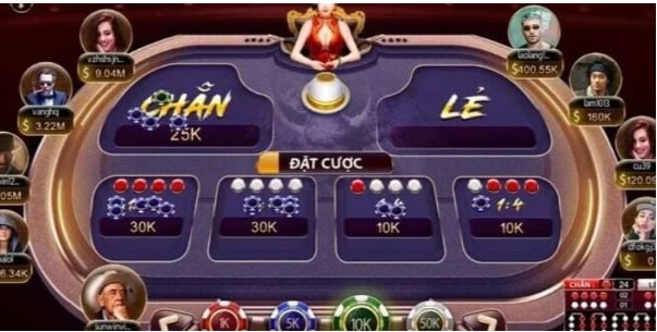 Cách Soi Cầu Tài Xỉu 1