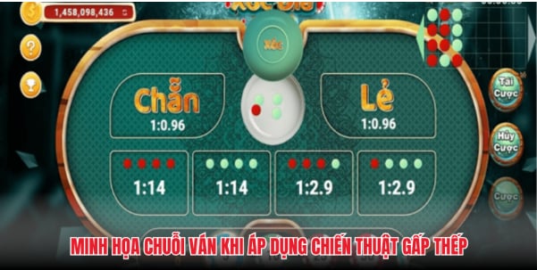 Chiến Thuật Gấp Thếp Trong Xóc Đĩa 2